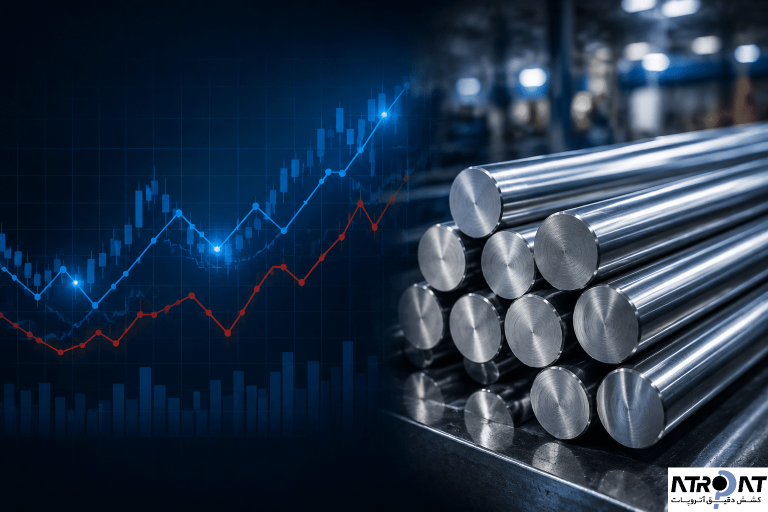 پیشبینی قیمت آهن و میلگرد