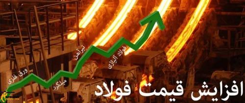 افزایش قیمت آهن و فولاد