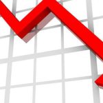 بازار میلگرد