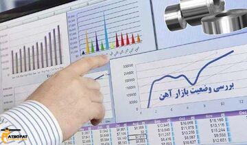 روند نزولی قیمت آهن